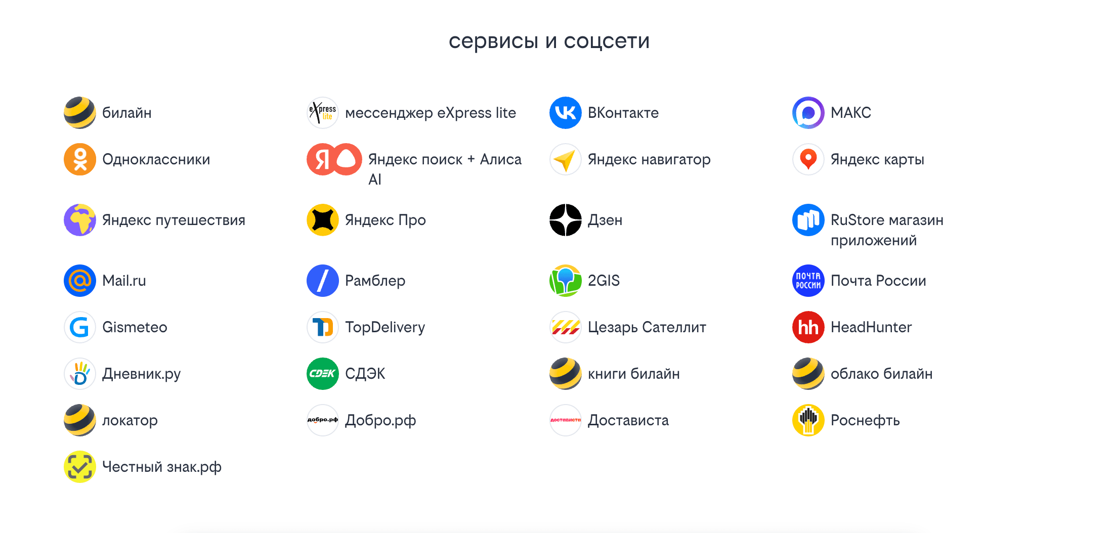 Что входит в белые списки Билайна