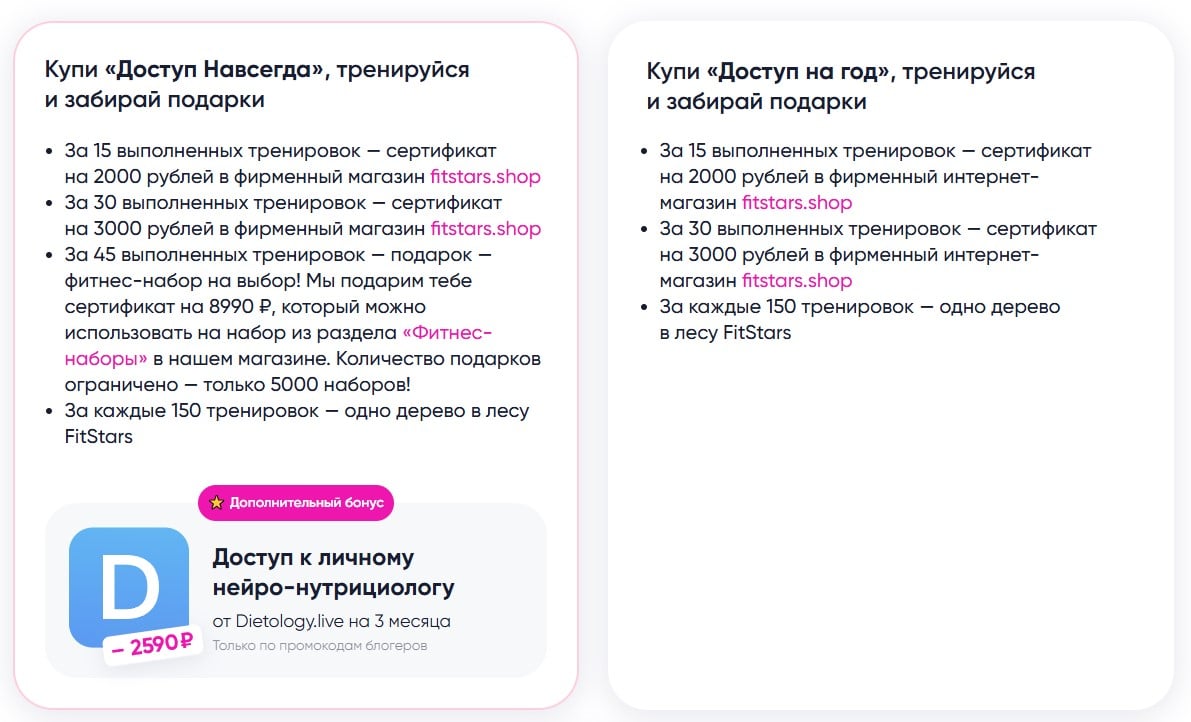 Условия Чёрной пятницы в FitStars