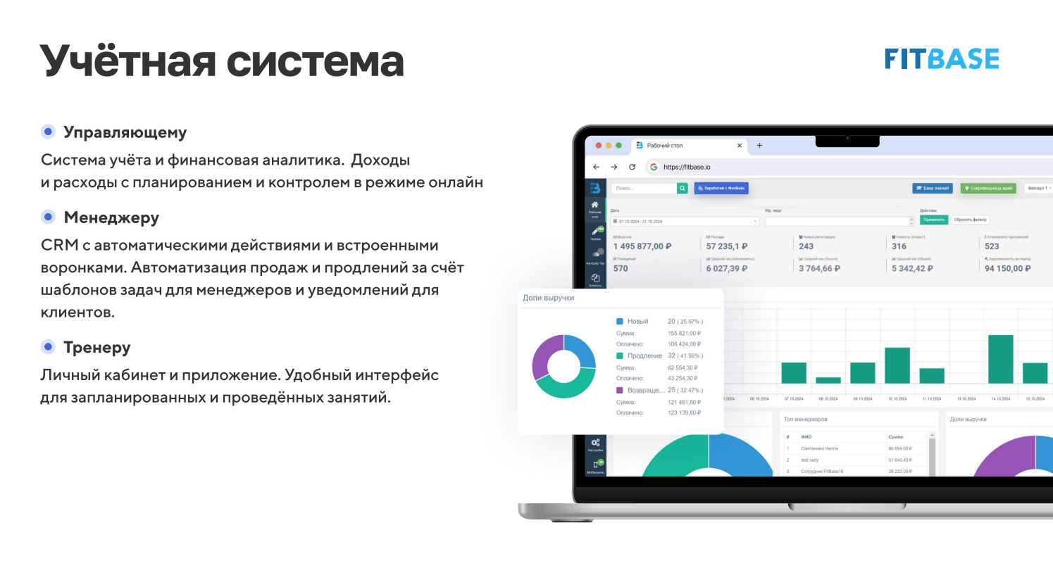 Возможности продукта в КП