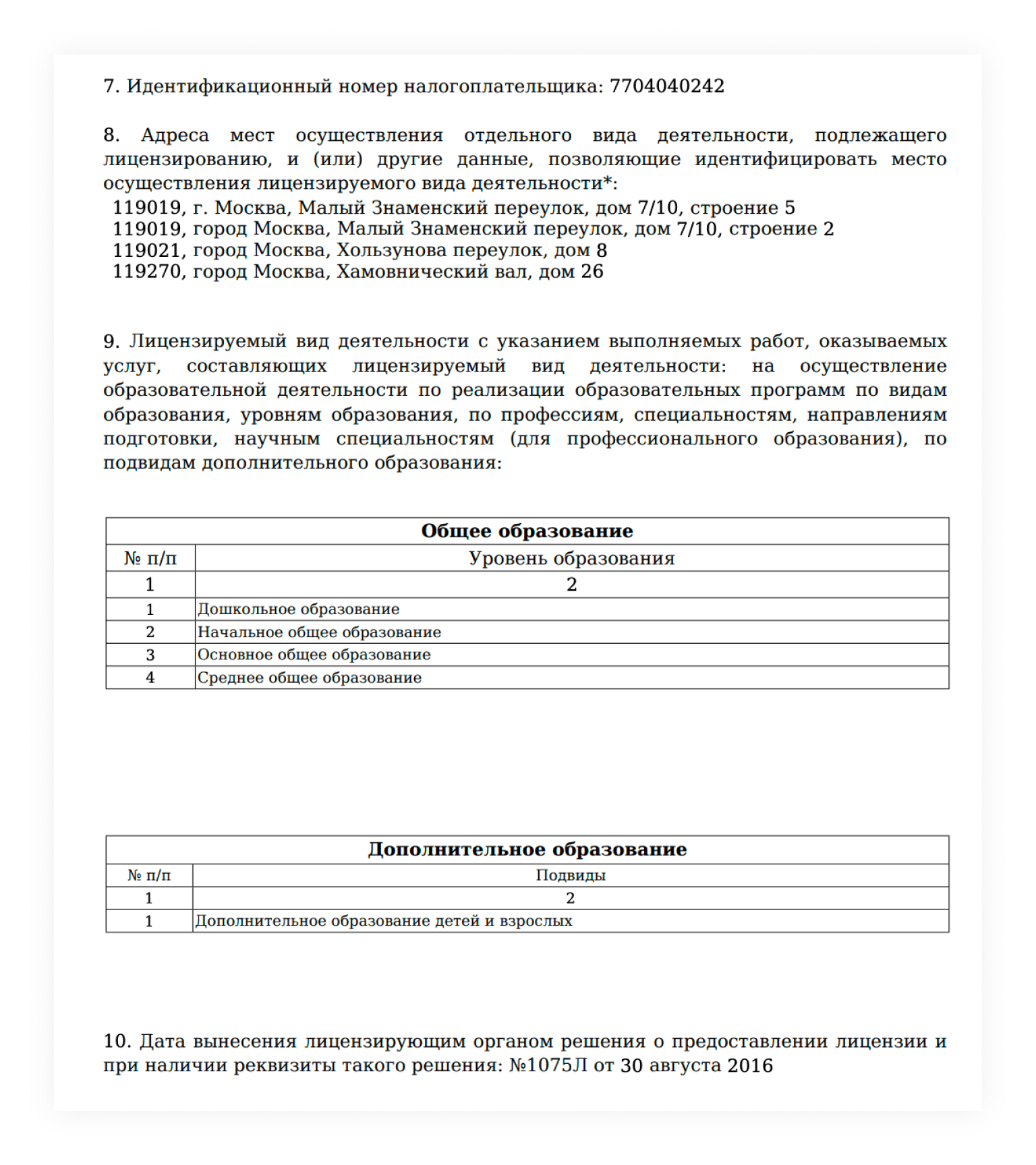 Выписка из реестра образовательных лицензий. Лист 2