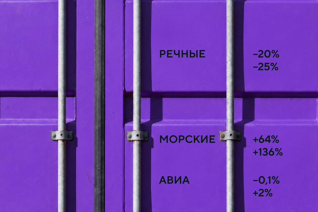 Что происходит в сфере грузоперевозок в России в 2026 году