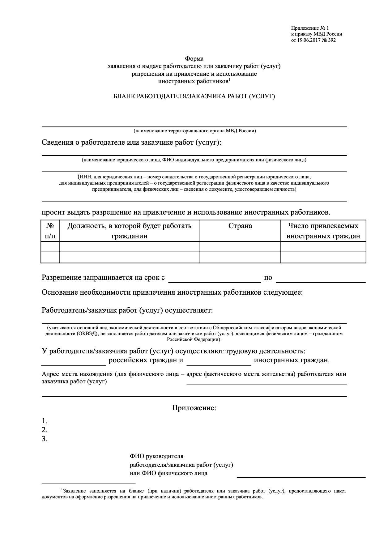 Бланк заявления о выдаче разрешения на привлечение иностранных работников образец
