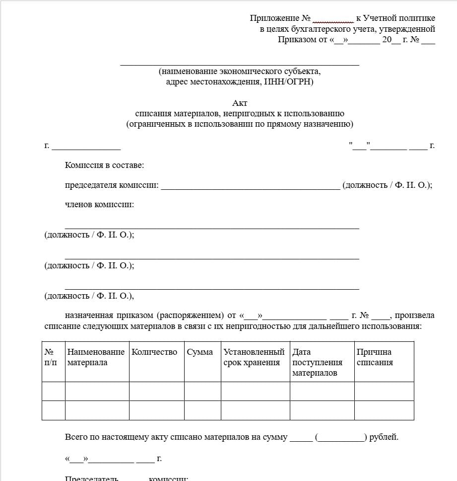 Образец акта о списании материальных ценностей образец