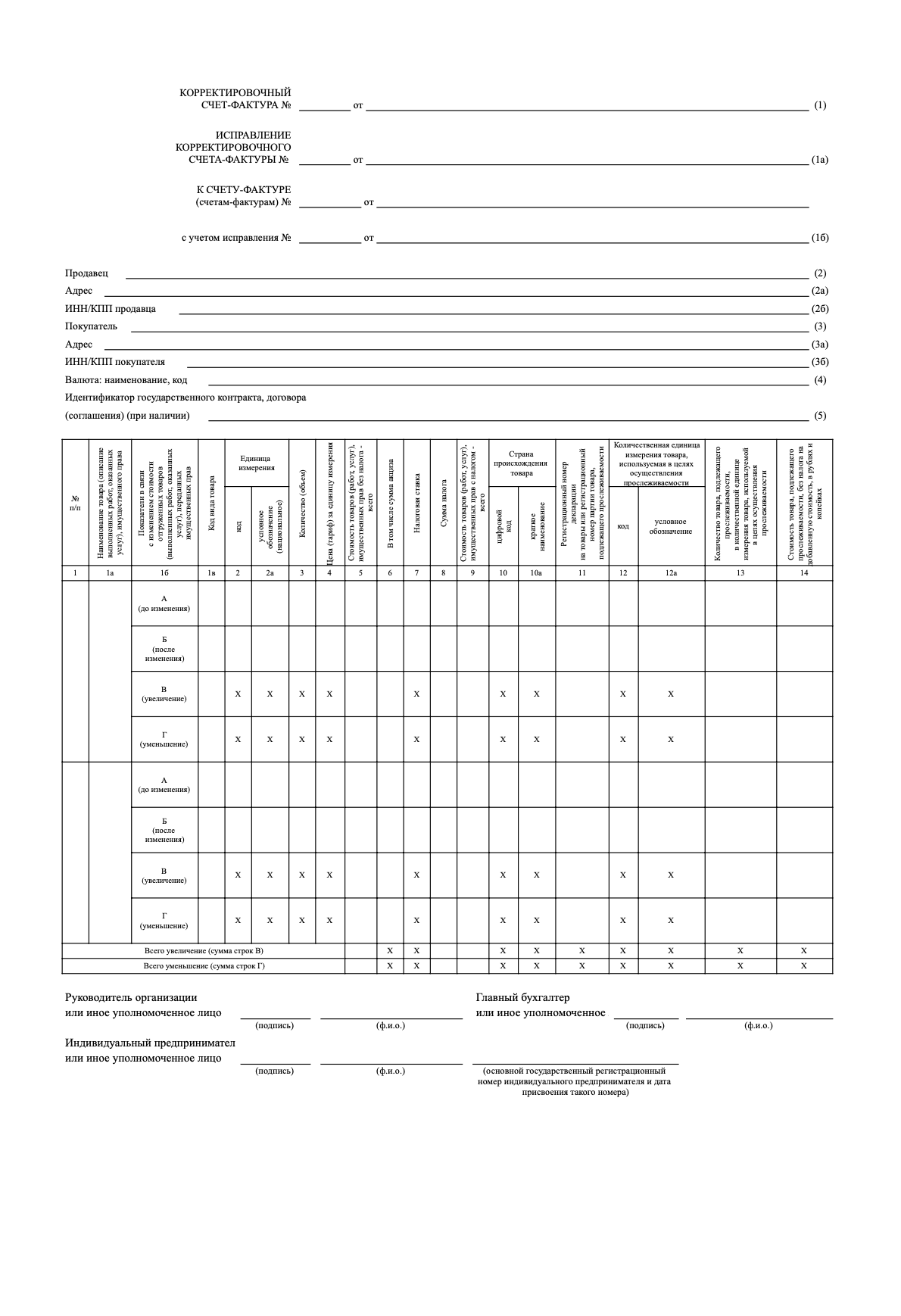 Бланк корректировочного счёта-фактуры образец