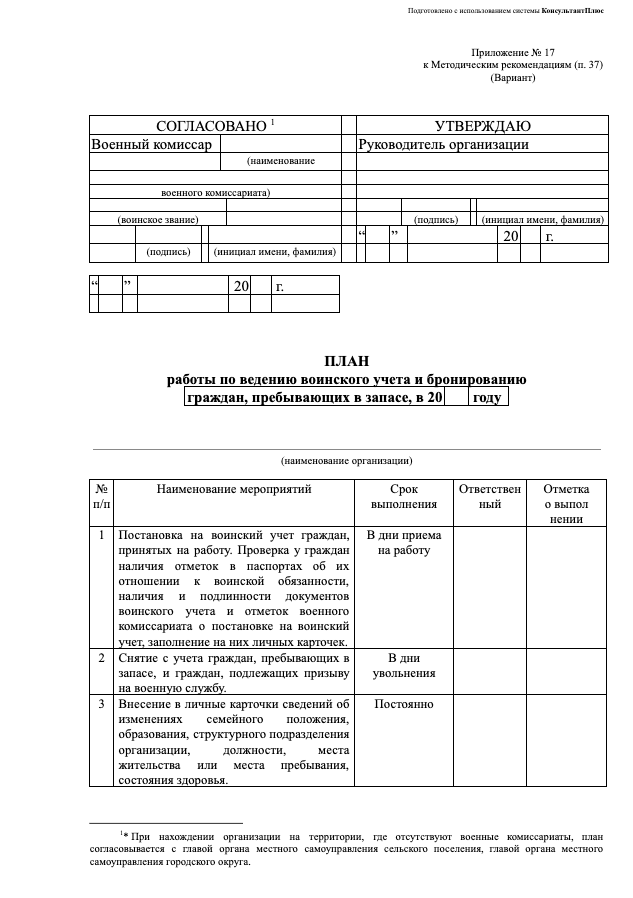План работы по воинскому учёту и бронированию образец
