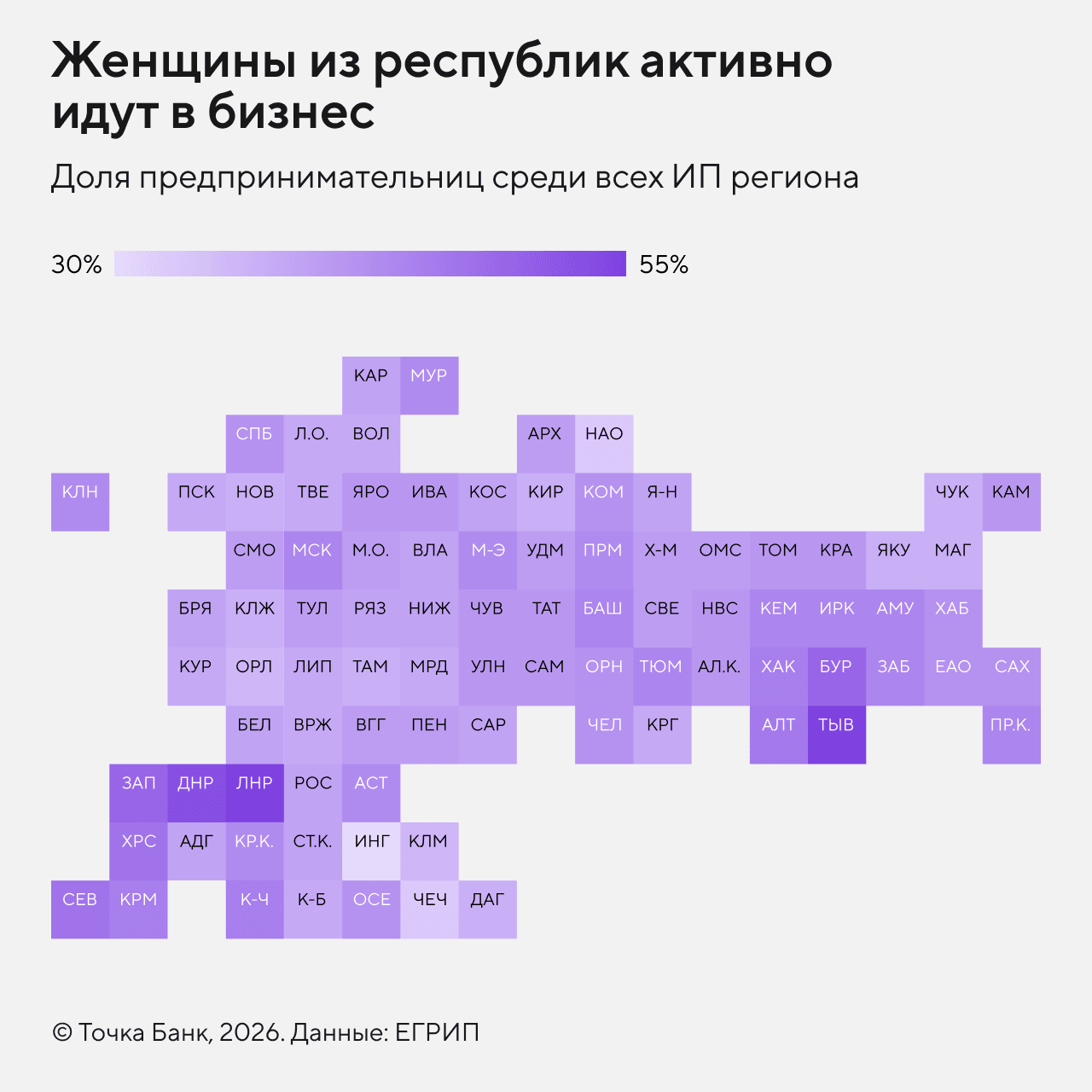Предпринимательницы в регионах России